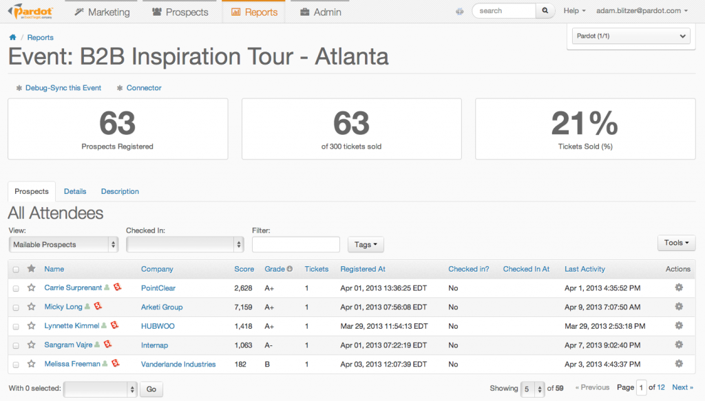 pardot and eventbrite