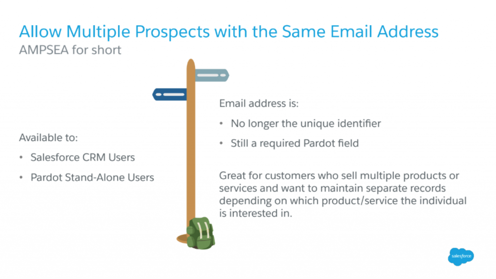 Allow Multiple Prospects with the Same Email Addre
