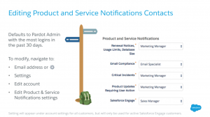 Salesforce Engage Product 