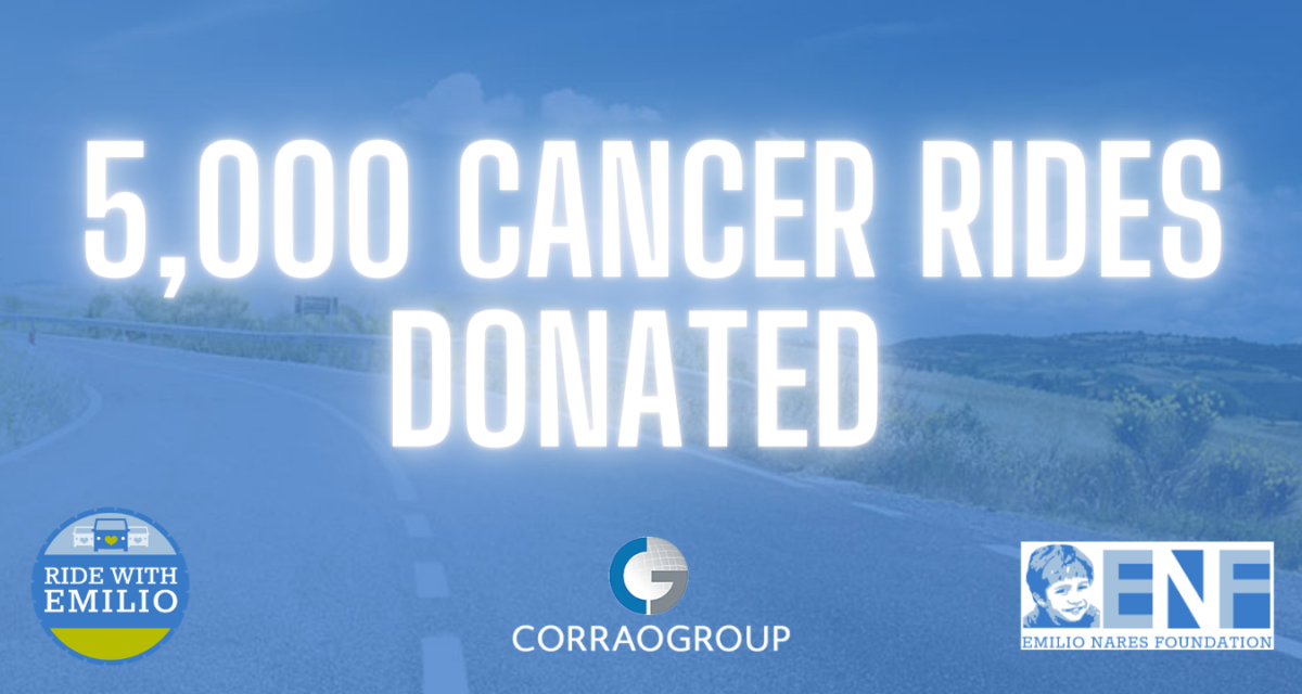 5,000 Cancer Rides Donated + Harvest of Hope