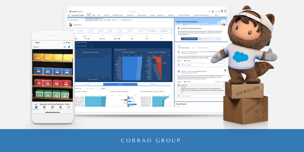 Consumer Goods Cloud showing features