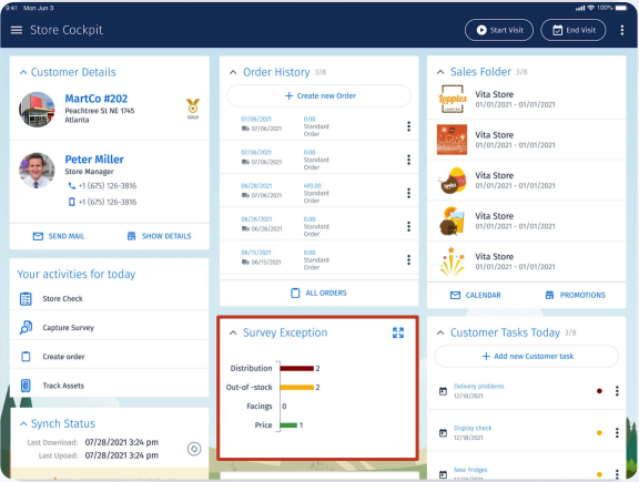Everything About The New Salesforce Consumer Goods Cloud